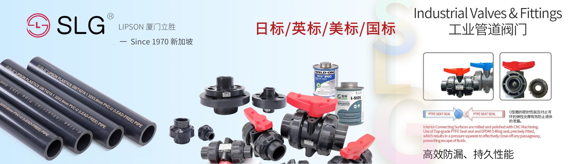 工業閥門係列